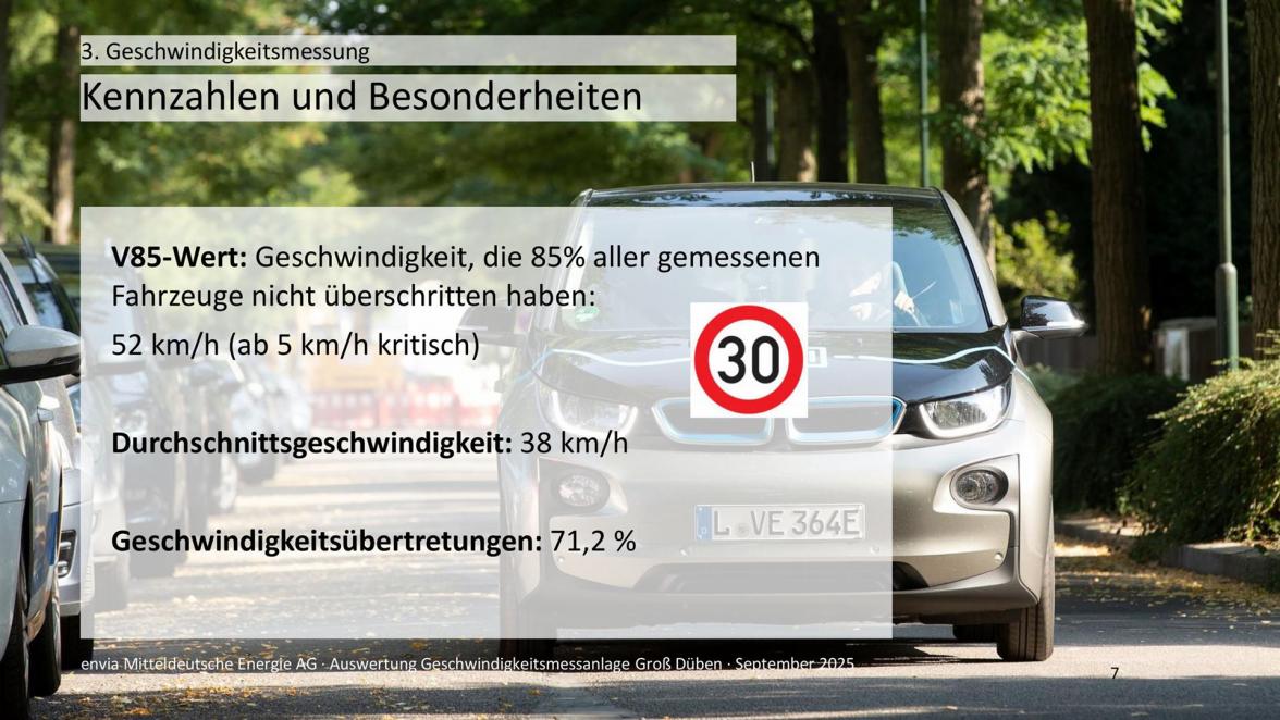 Auswertung Geschwindigkeitsmessanlage Groß Düben