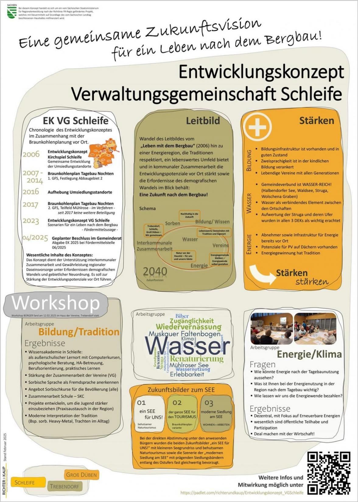 buerger-information
