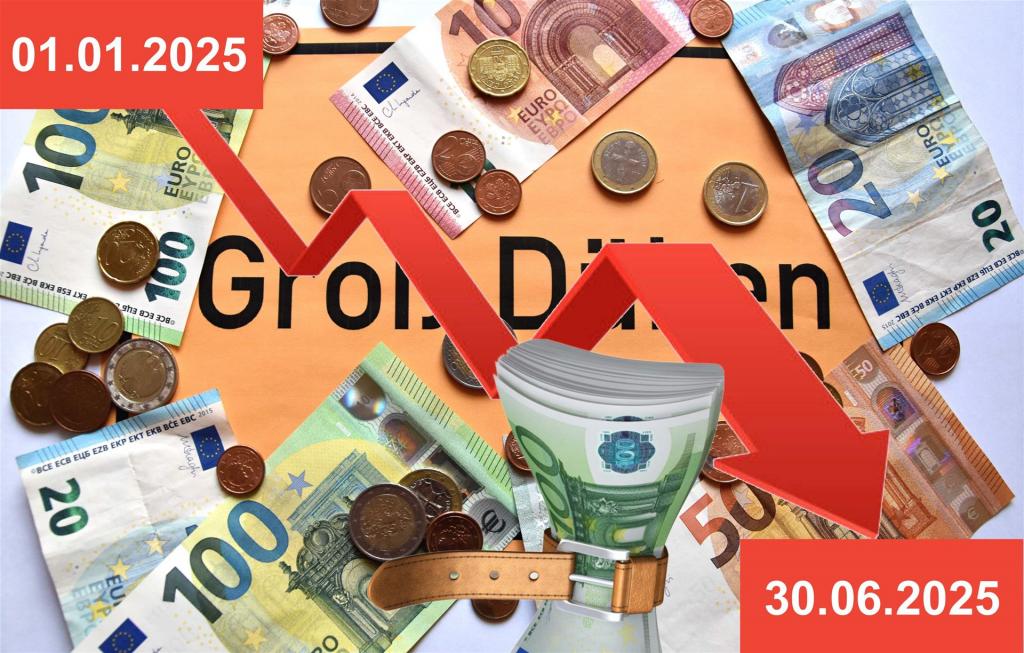 Haushaltskasse Groß Düben 2025 Defizit
