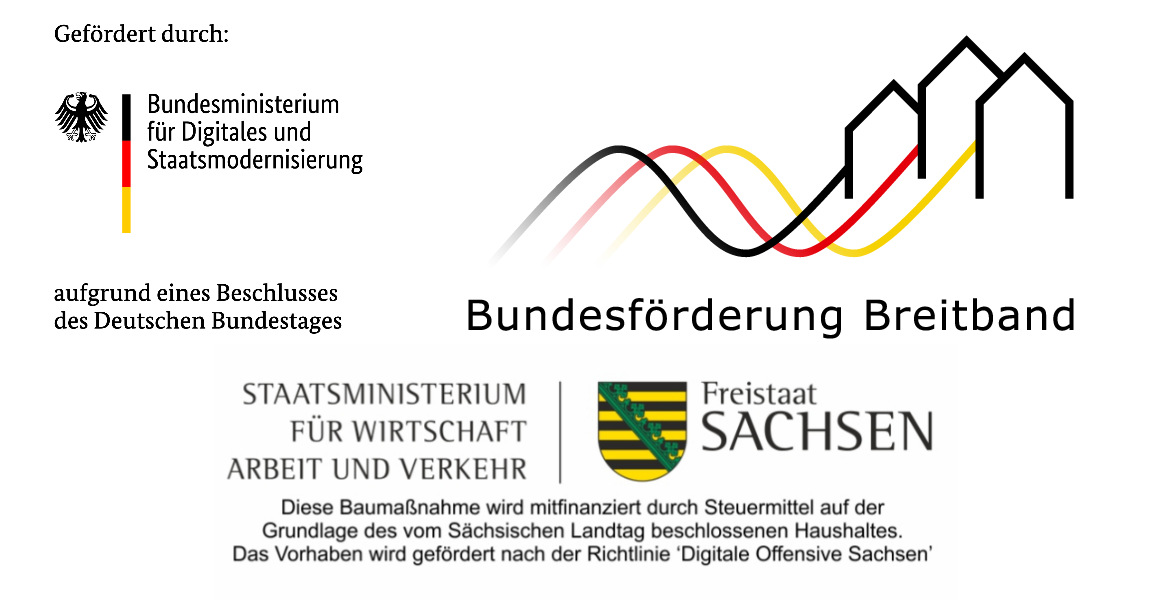 Werbebanner Breitbandausbau