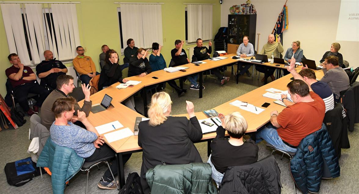 Abstimmung Gemeinderat Haushalt 2026