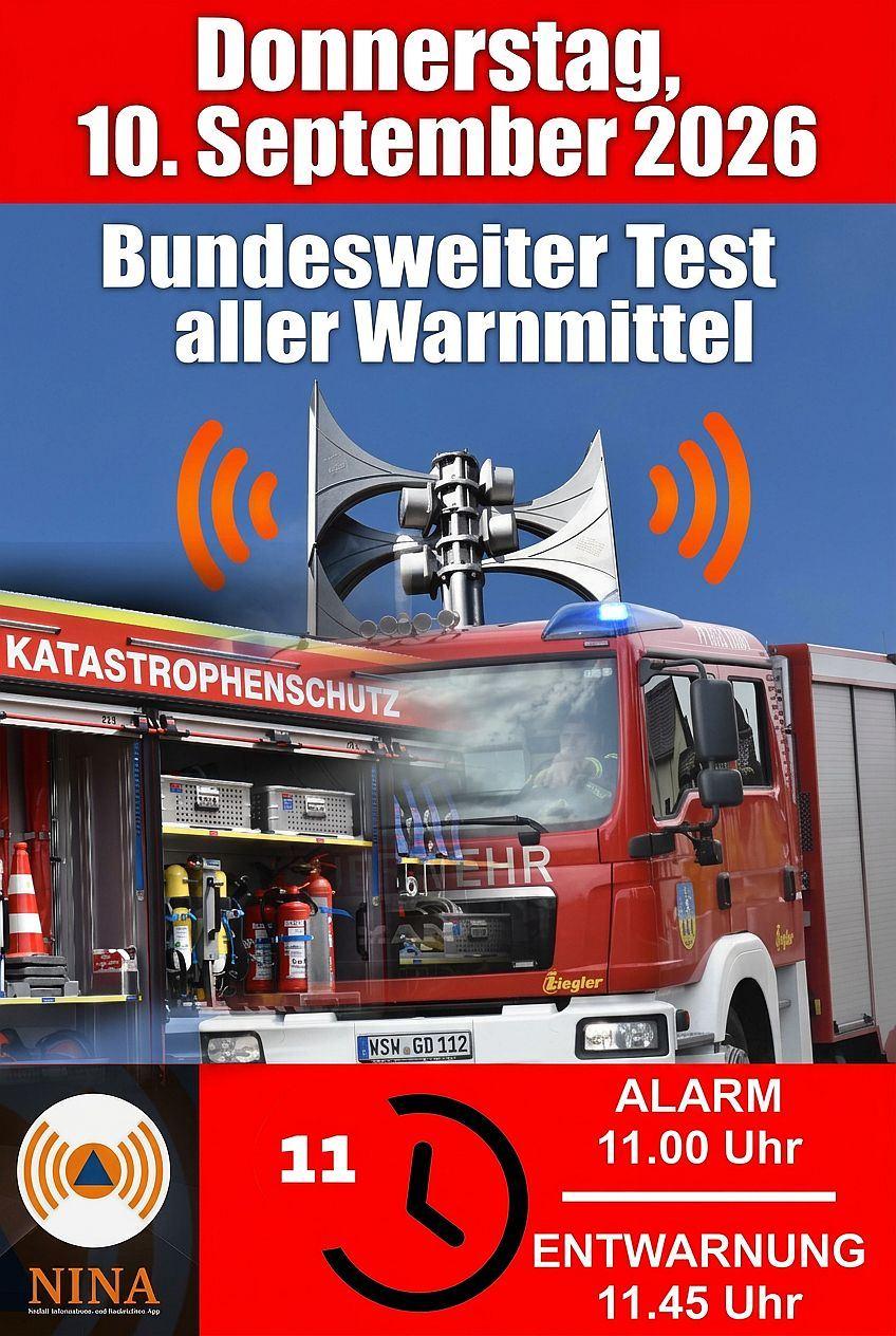 Warntag 2026 