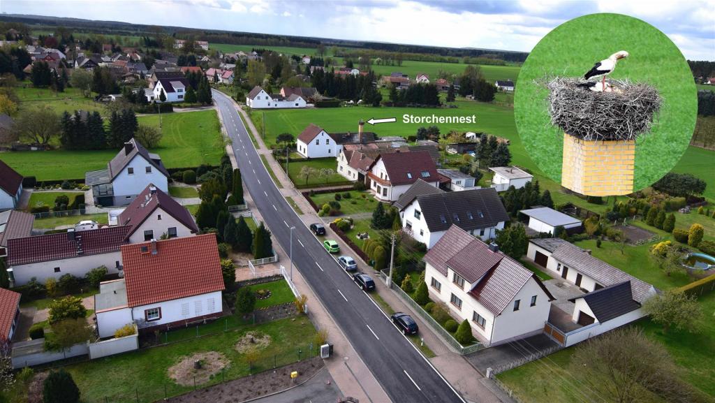 Bild aus der Vogelperspektive